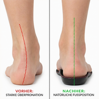 Sportiq™ PowerStep